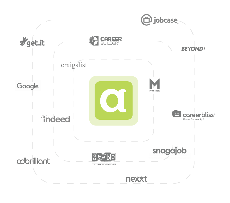 Job board and recruiting channels illustration